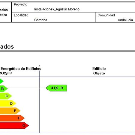 Patio De La Escalera - Agustin Moreno 46 Córdoba Eksteriør billede