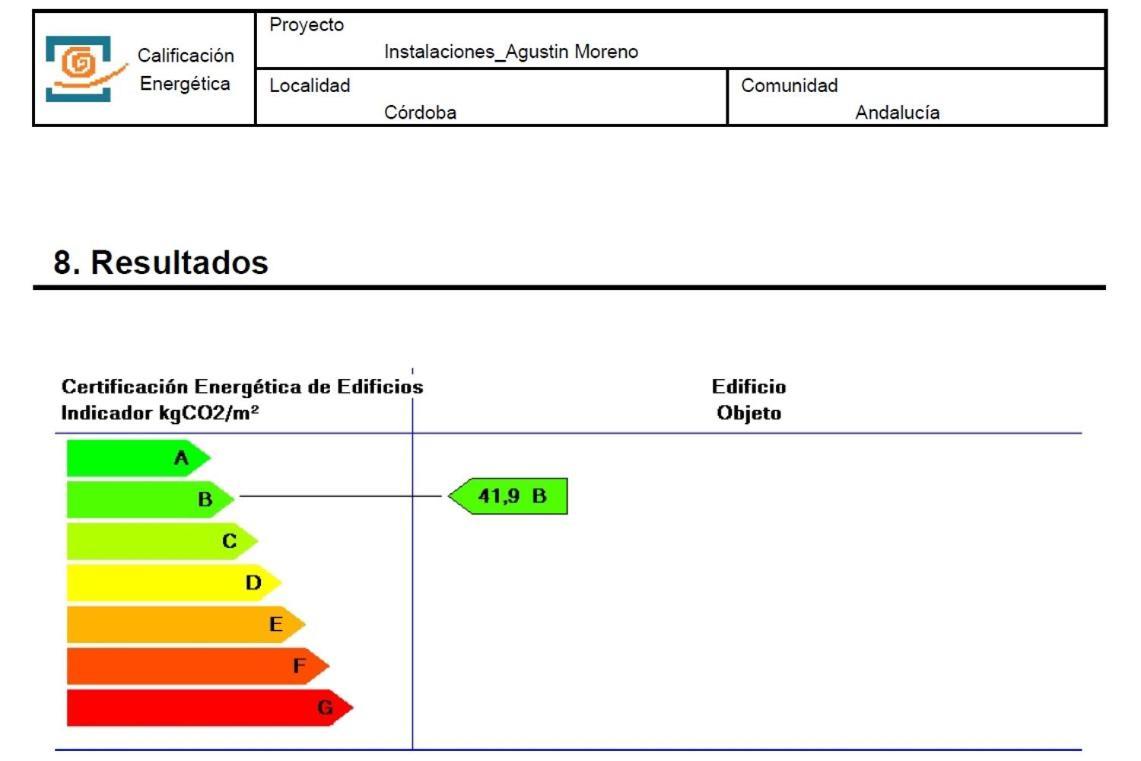 Patio De La Escalera - Agustin Moreno 46 Córdoba Eksteriør billede